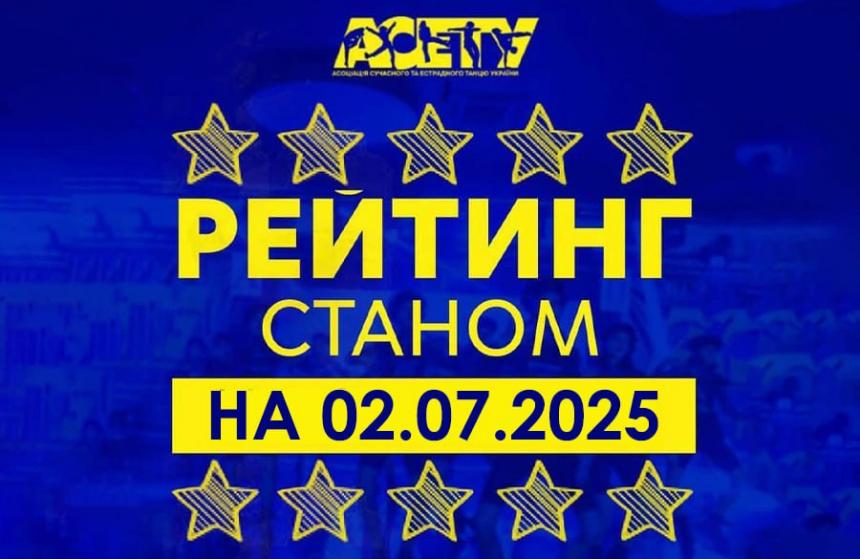 Рейтинг танцорів АСЕТУ на 02.07.2025 р.