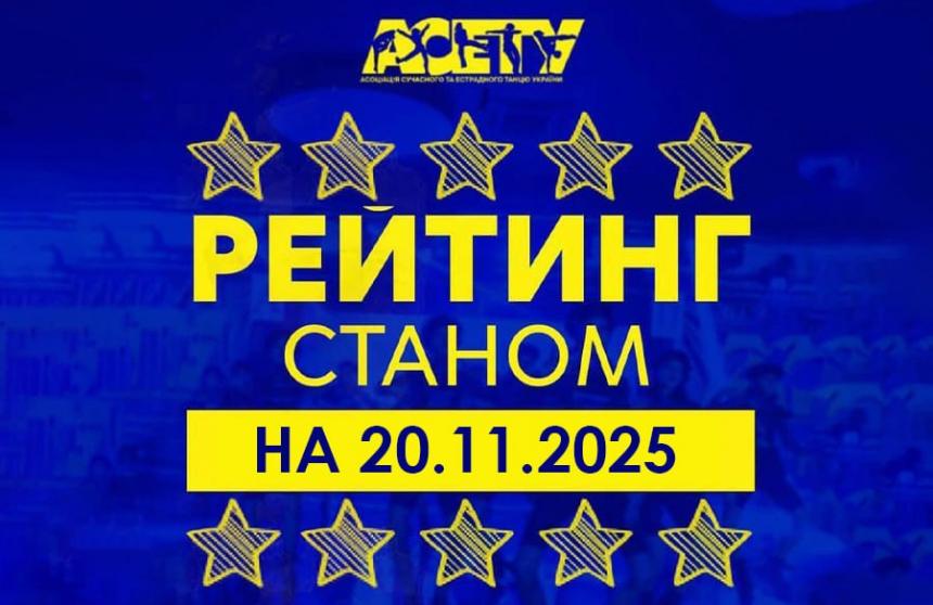 Рейтинг танцiвникiв АСЕТУ на 20.11.2025 р.