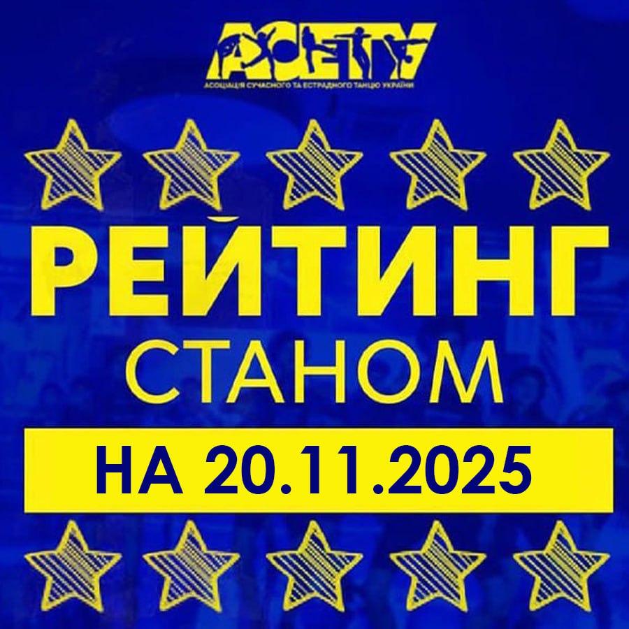 Рейтинг танцiвникiв АСЕТУ на 20.11.2025 р.